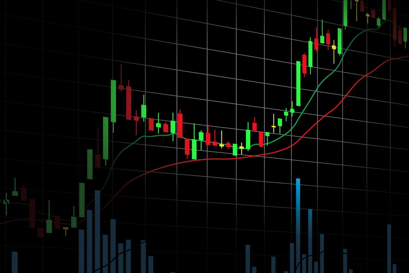 Forex & Crypto Essentials